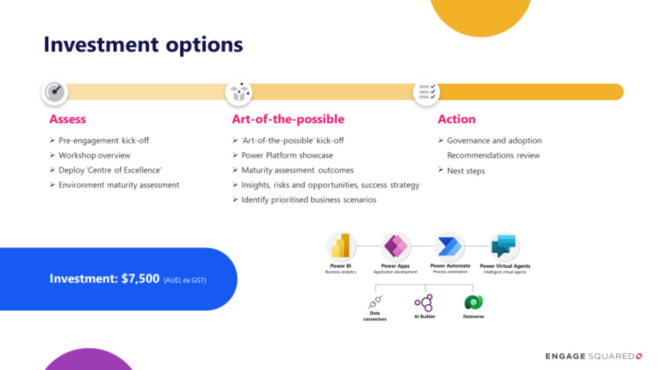 Snapshot 5 of Microsoft Power Platform: 2-Day Maturity Assessment