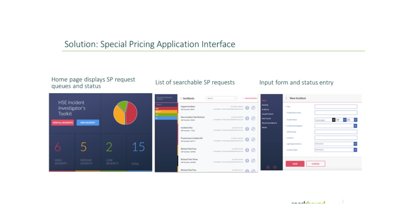 Snapshot 3 of Business Process Optimization: 6 Wk Implementation