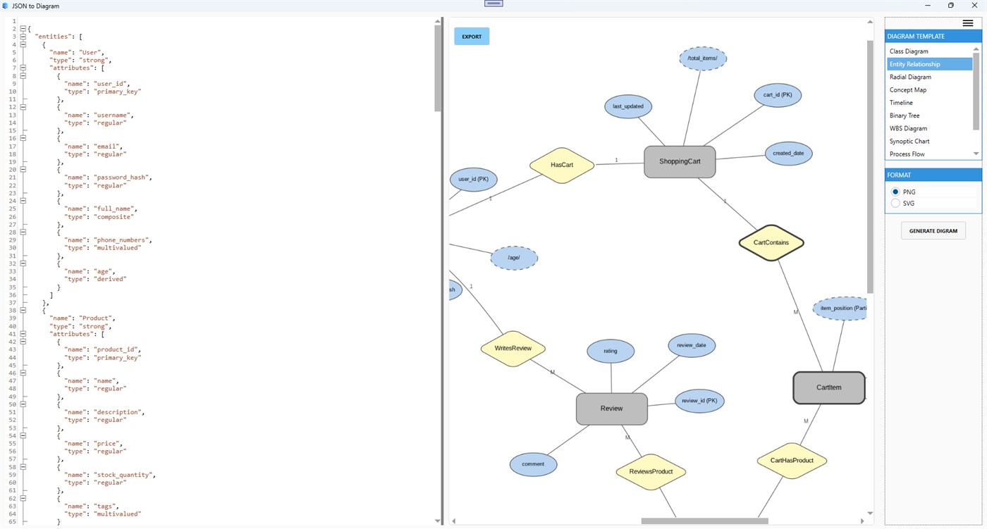 JSON to Diagram screenshot 2