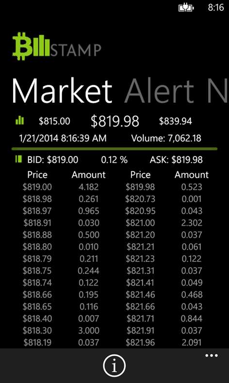 Bitwatch for Bitstamp Screenshots 1