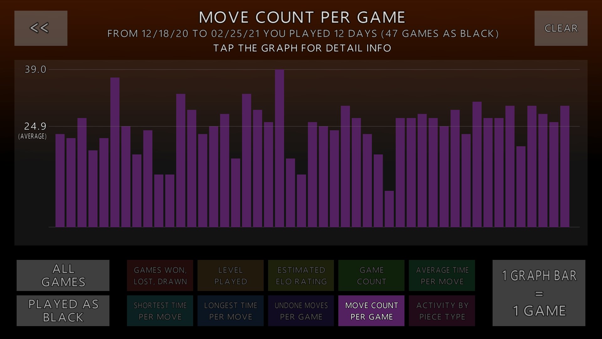 Elo 1100 Chess - Microsoft Apps