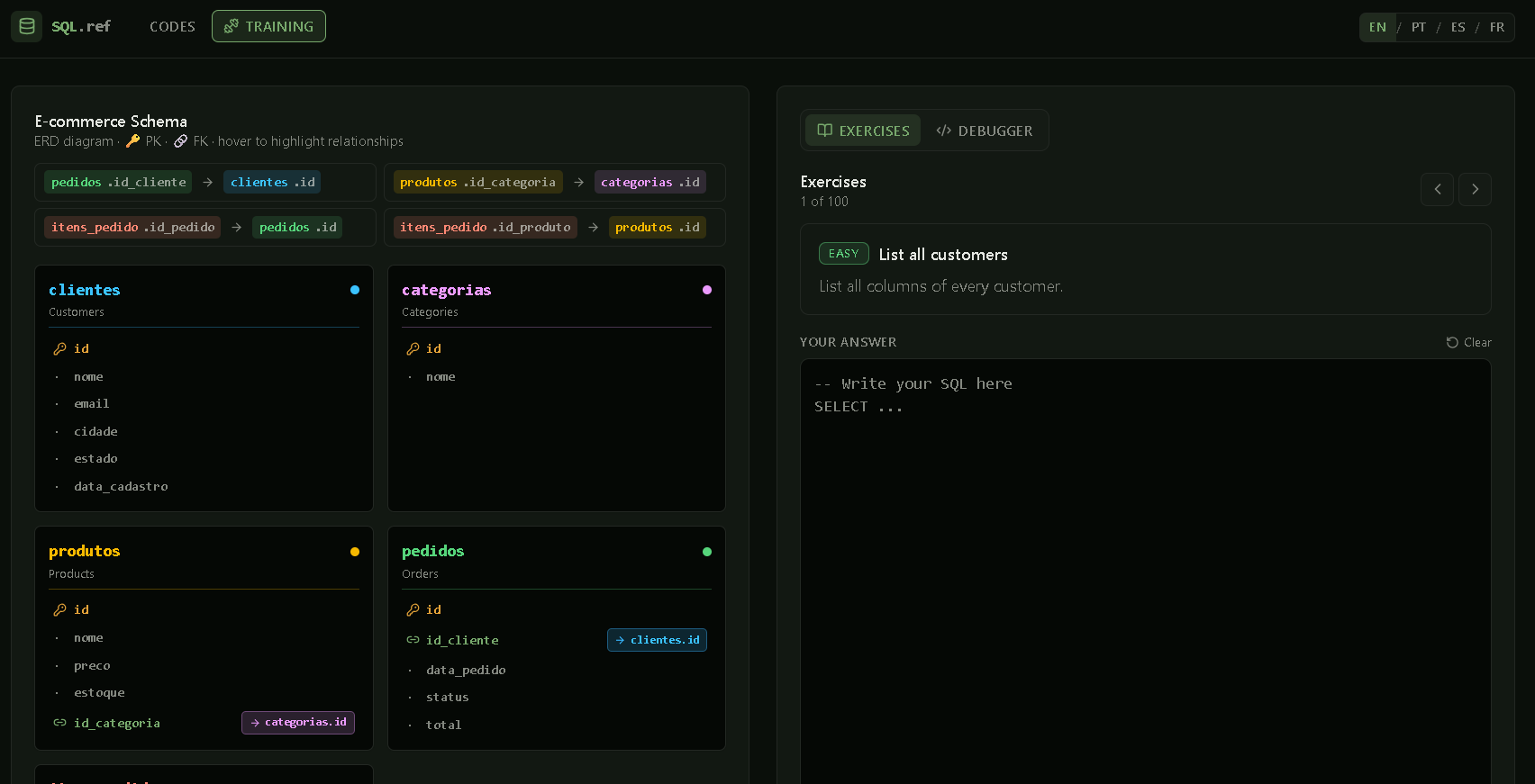 SQL.ref screenshot