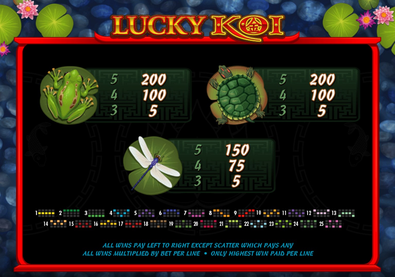 Imágen 13 Lucky Koi Free Casino Slot Machine windows