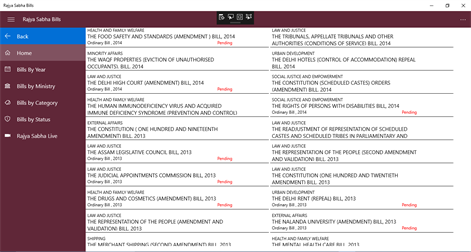 Rajya Sabha Bills Screenshots 1