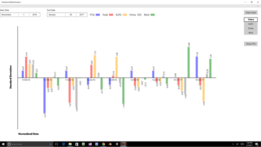 Hamtramck Defect Analysis screenshot 5