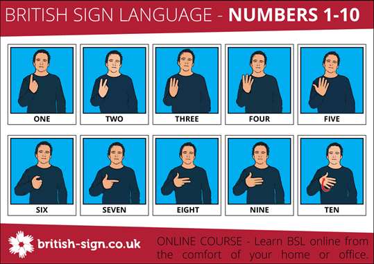 British Sign Language - Simplified! screenshot 4