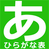 おべんきょうTab