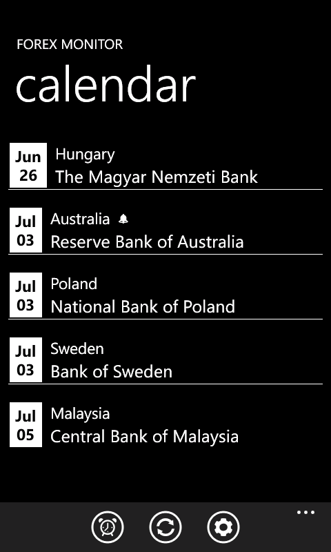 Get Forex Monitor Microsoft Store - 