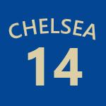 1st4Fans Chelsea edition