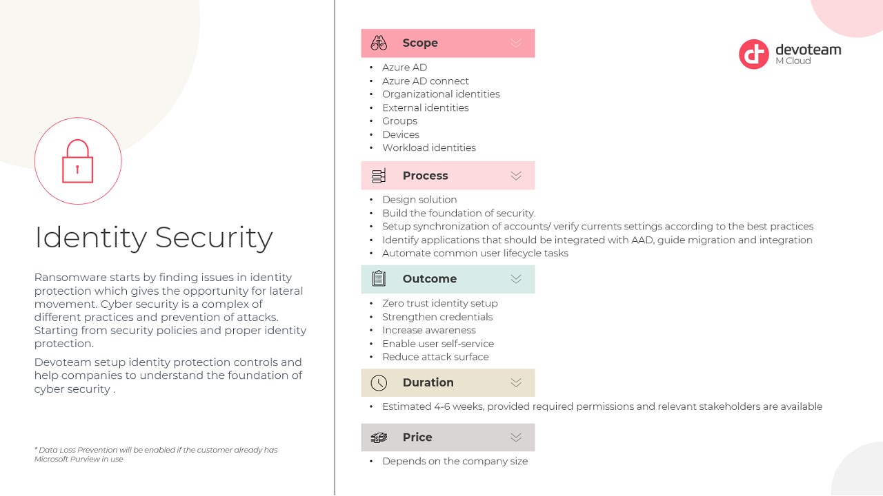 Snapshot 2 of Devoteam M Cloud - Microsoft Defender 365 - 2 months implementation
