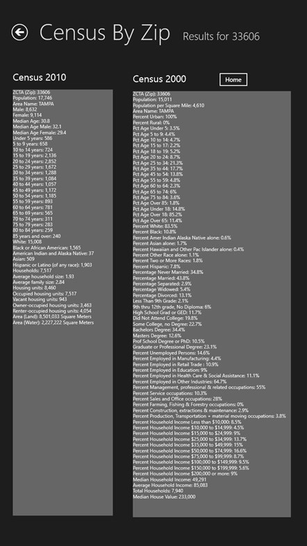 #7. US Census By Zip (Windows) 来自: LaMartin Software