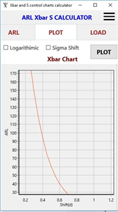 Calculator Xbar Control Chart screenshot 2