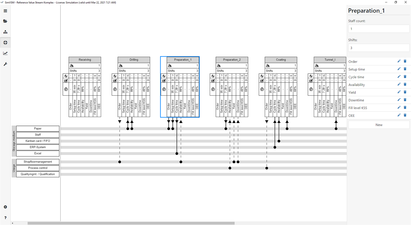 #4. SimVSM (Windows) Oleh: SimPlan AG