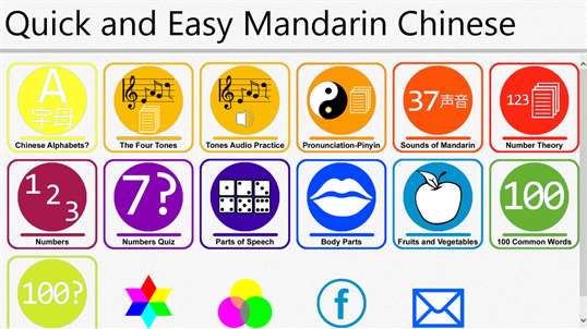 Quick and Easy Mandarin Chinese Lessons screenshot 1