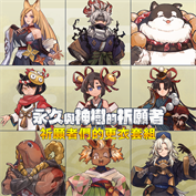 沒有可用的標題