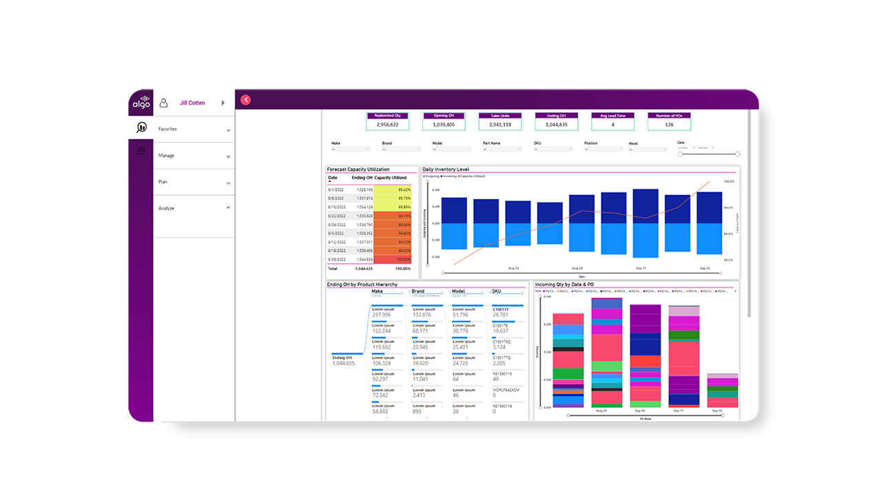 Snapshot 3 of Algo Supply Chain Planning