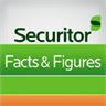 Securitor