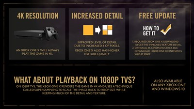 Средиземье™: Тени войны™ — скриншот 5