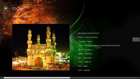 STATES 0F INDIA Screenshots 1