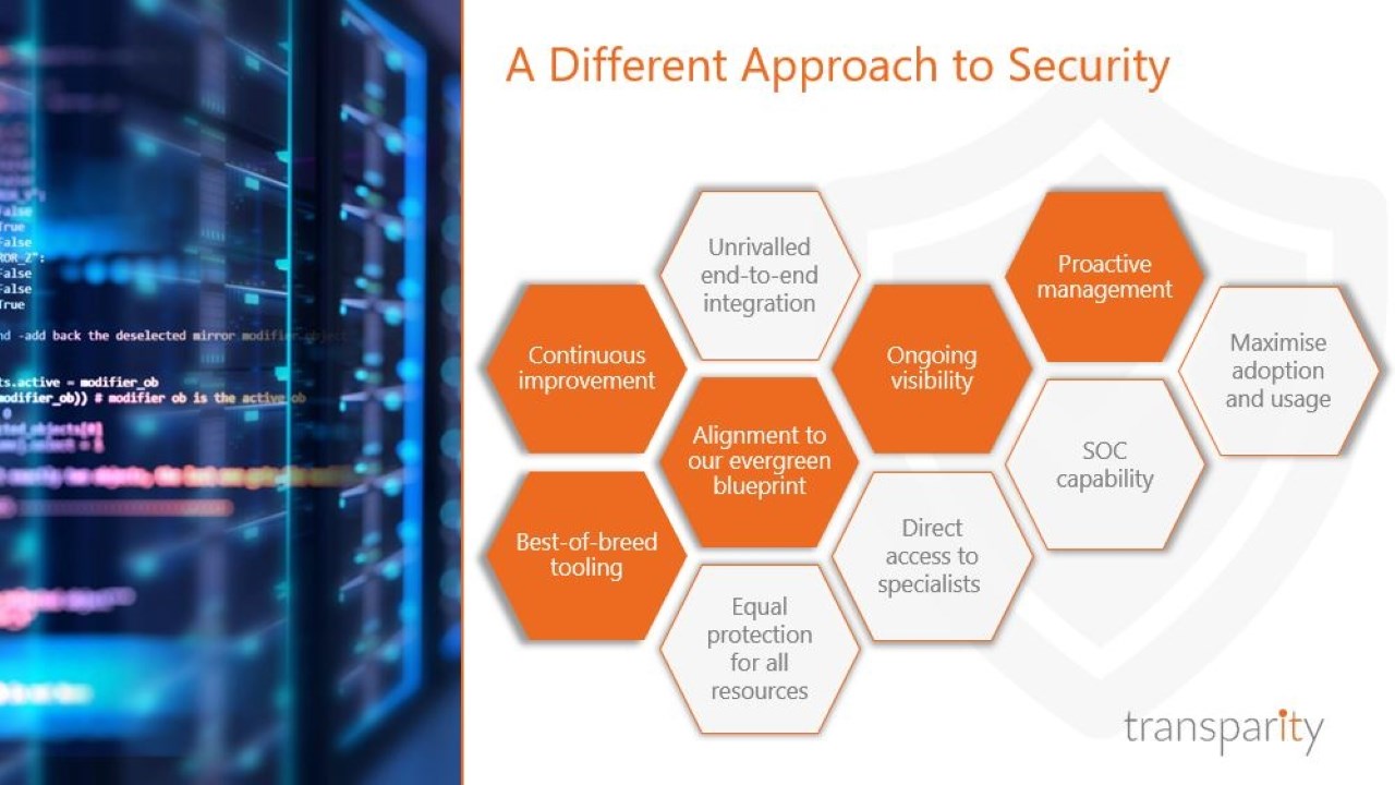 Snapshot 2 of Managed Security Service: Half Day Workshop