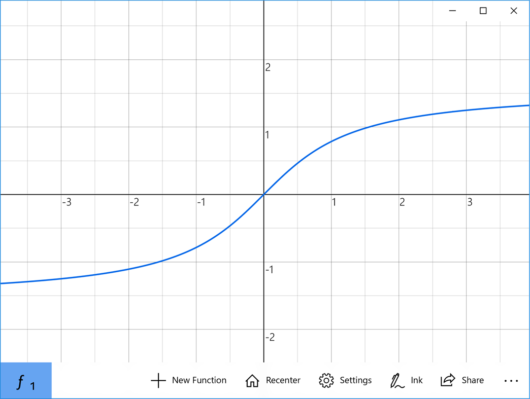 #1. Quadrant (Windows) Podle: Michael Taron