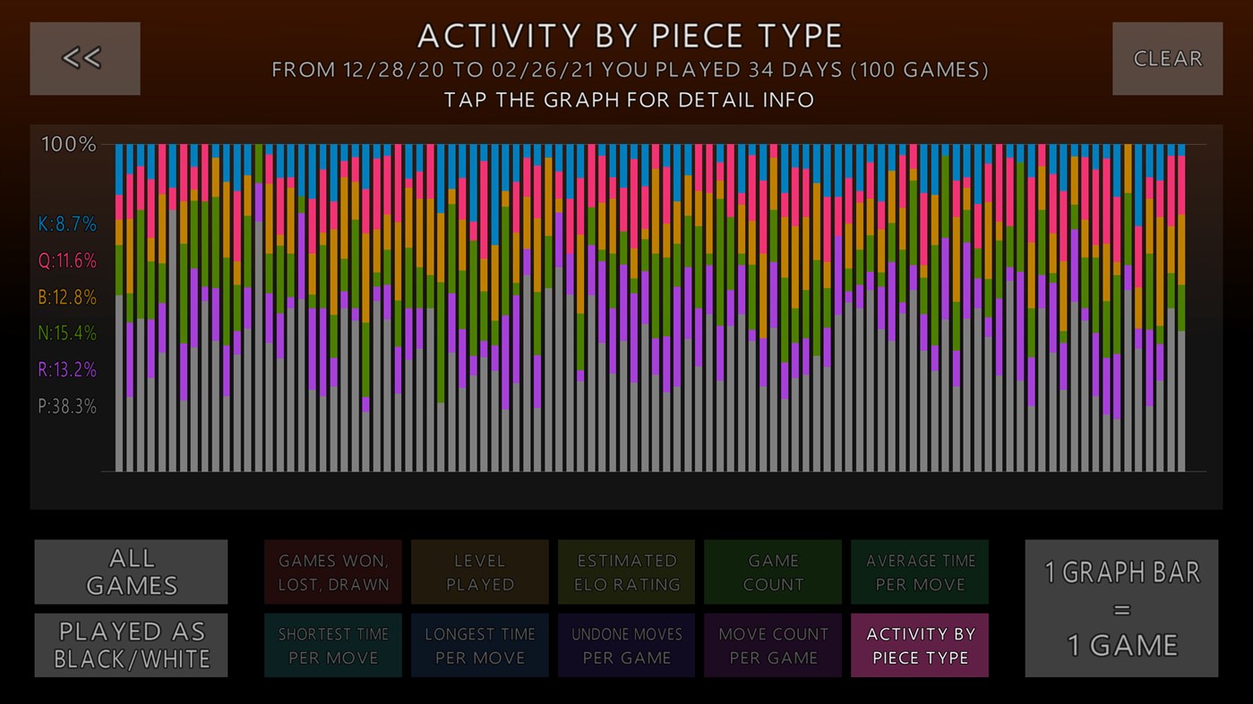 #3. 3D Chess Game Plus (Windows) 由: A Trillion Games Ltd