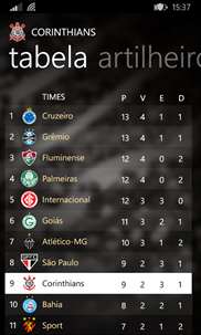 Corinthians Oficial screenshot 7