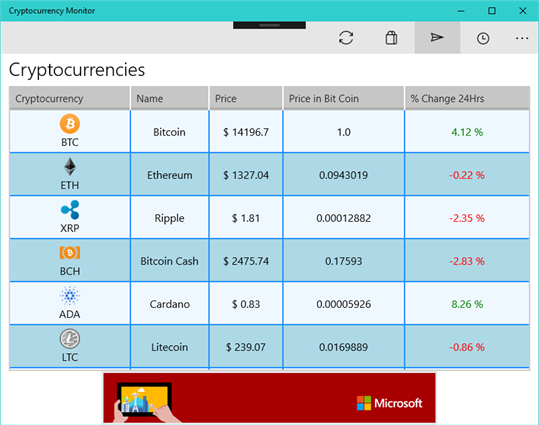 Cryptocurrency Tracker screenshot 1