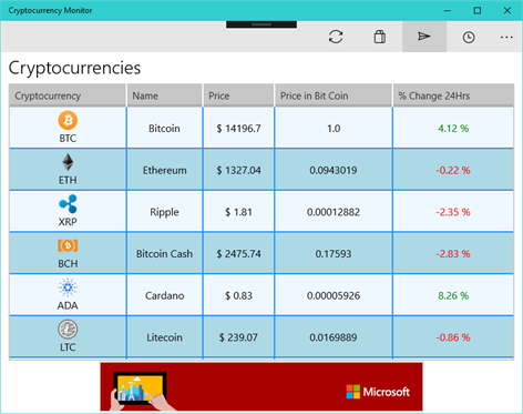 Cryptocurrency Tracker Screenshots 1