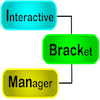 iBrackMan