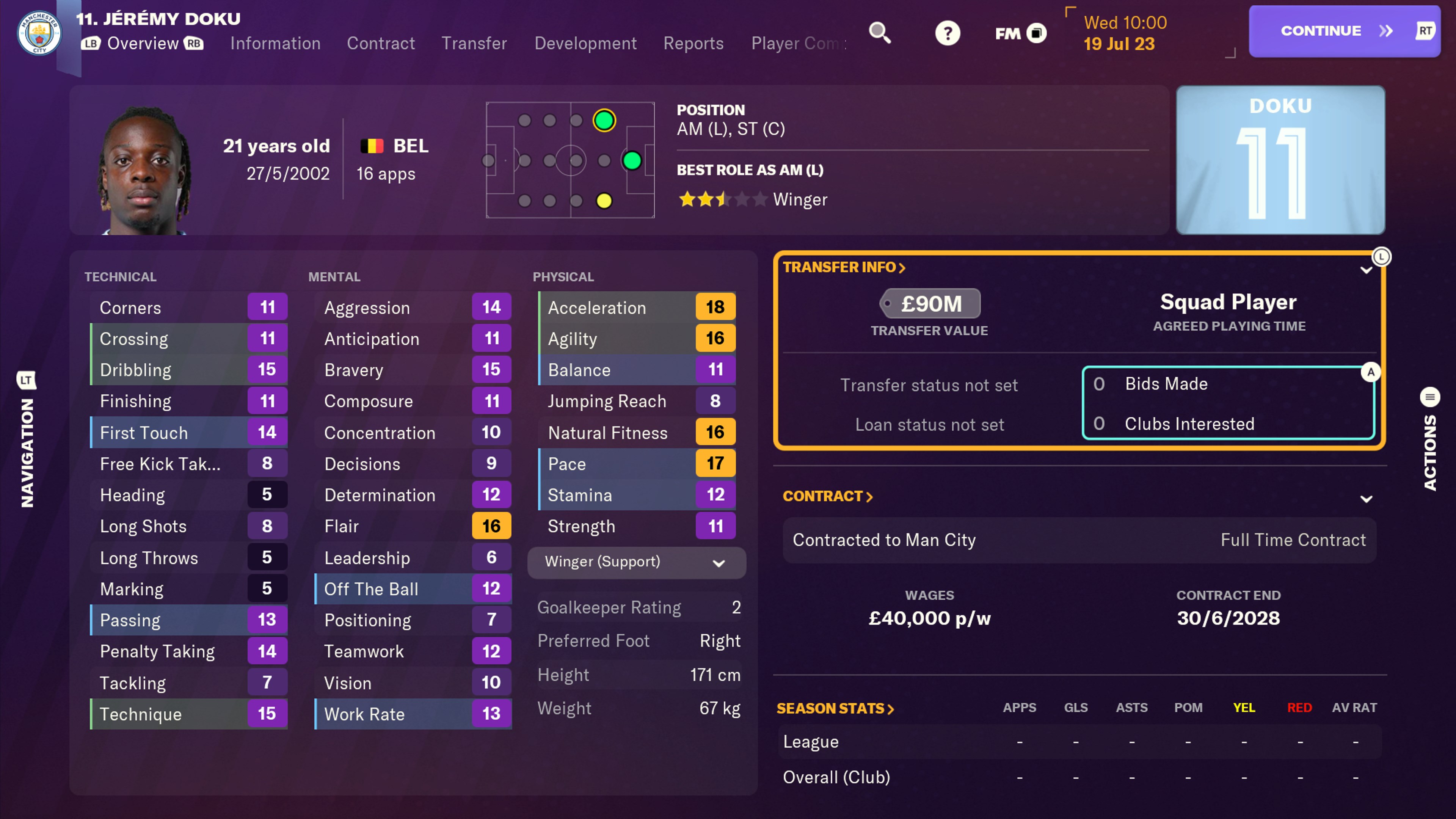 Football Manager 2024 Console on PS5 — price history, screenshots