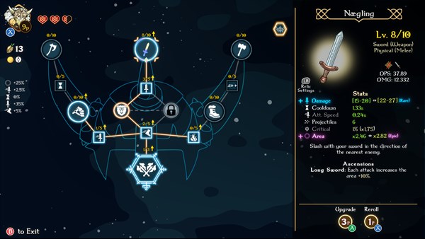Nordic Ashes: The Complete Saga — 7