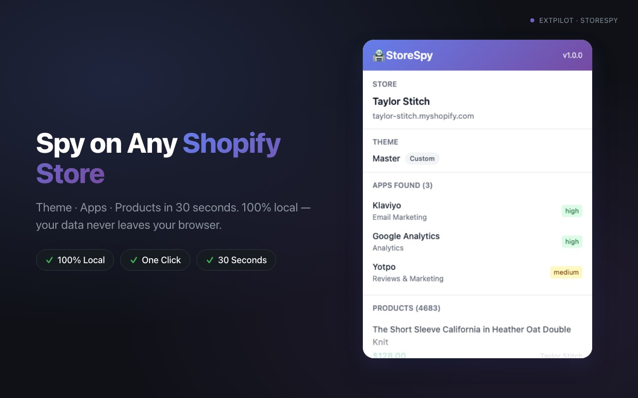 StoreSpy — Shopify Theme & App Detector