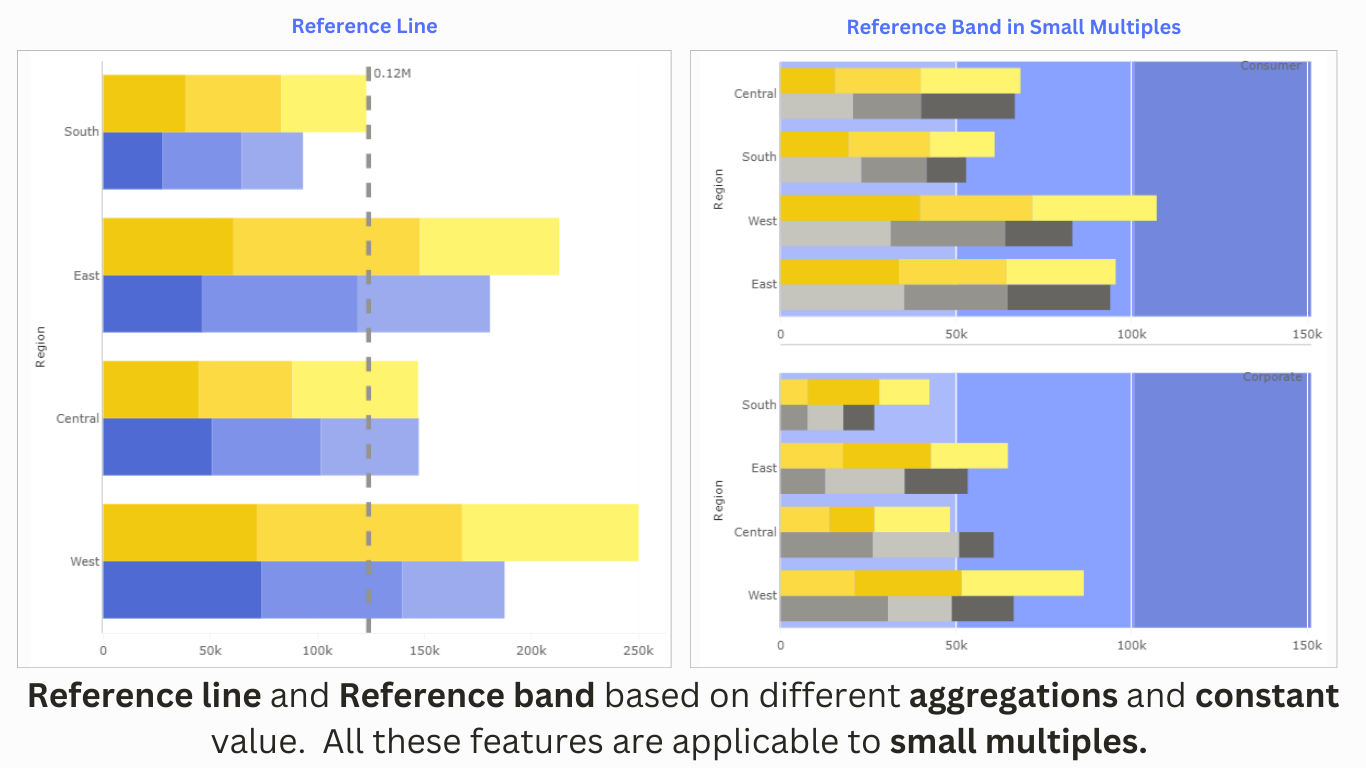 Snapshot 4 of Clustered Stacked Bar Chart (Pro)