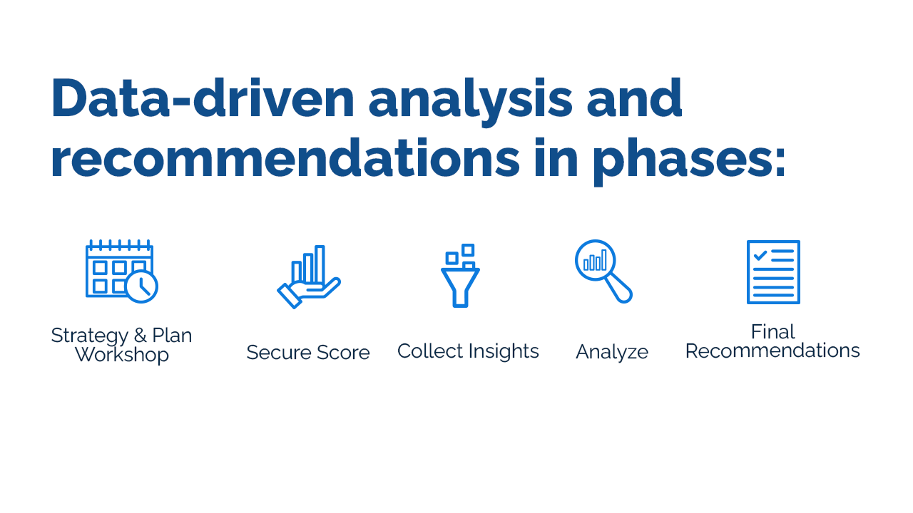 Snapshot 2 of Security Assessment - 4-Week Assessment