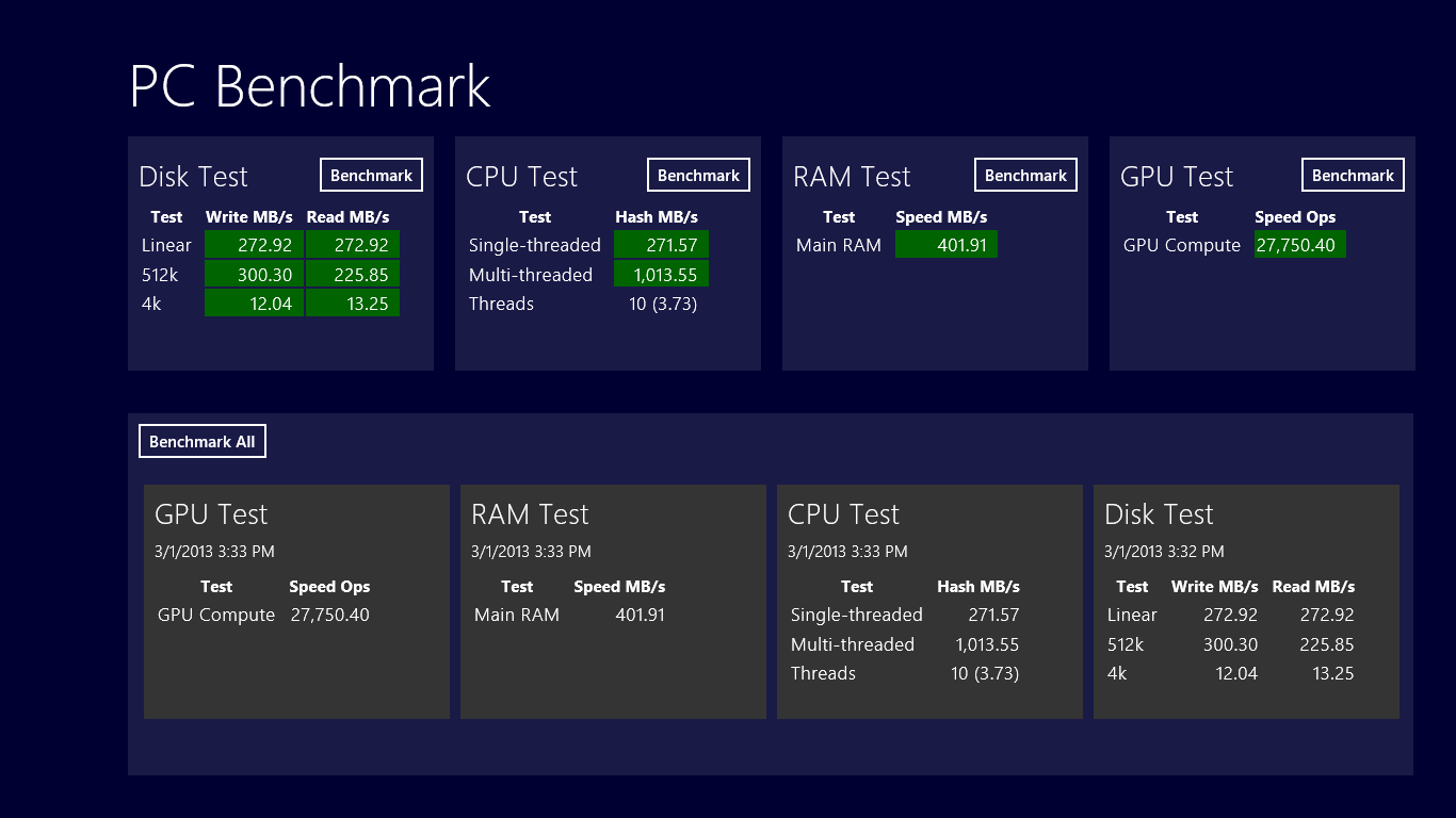 Benchmark Software Windows 10 , Benchmark PC : quels sont les meilleurs ...