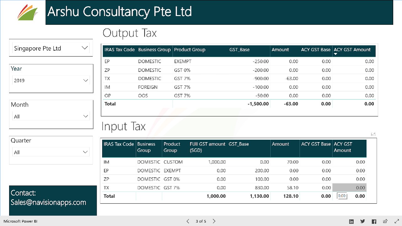 Snapshot 3 of GST Localization for Singapore