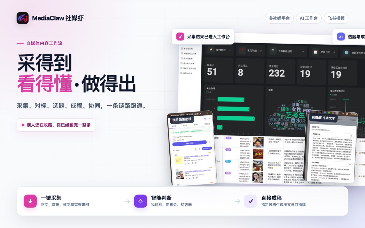 MediaClaw 社媒虾｜小红书/抖音AI运营工具