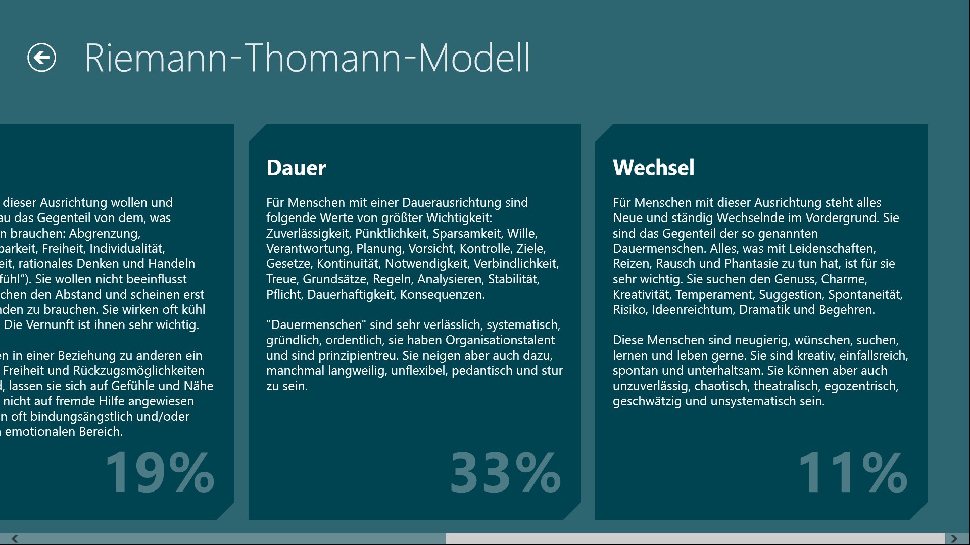 Riemann-Thomann-Modell.