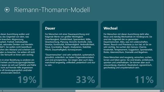 Riemann-Thomann-Modell screenshot 5