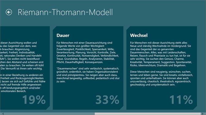 Thomann test riemann Riemann