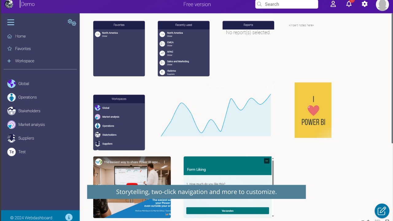 Snapshot 4 of Webdashboard Portal - Hybrid