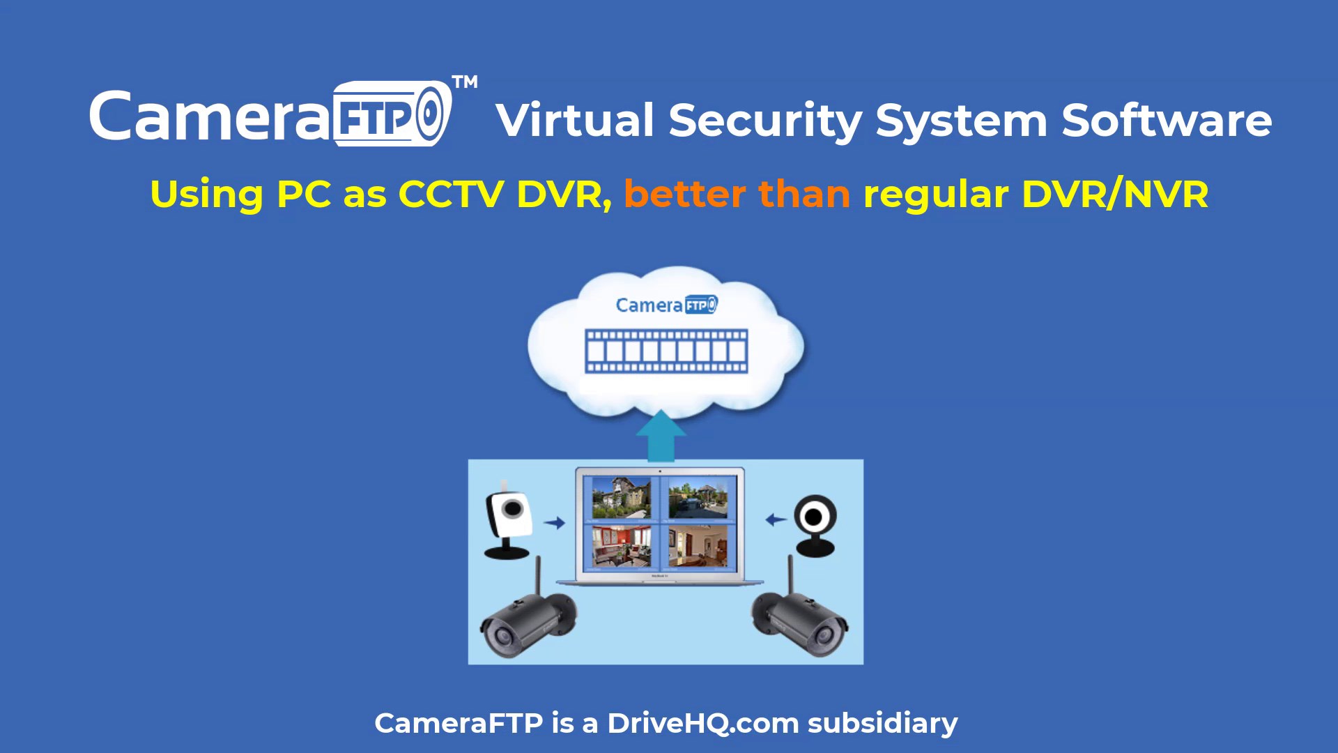 ip camera ftp