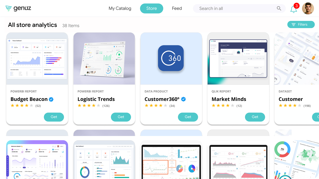 Snapshot 4 of Genuz - Analytics Management Platform.