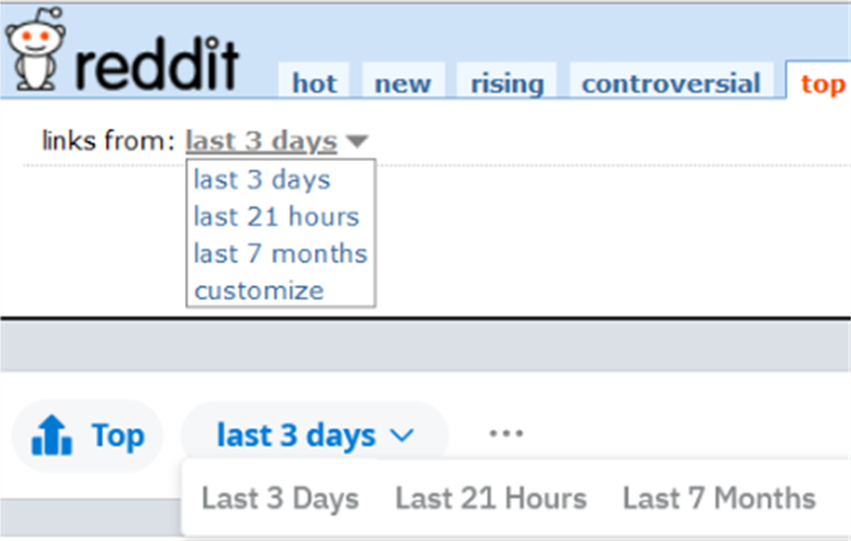 Custom top sort for Reddit