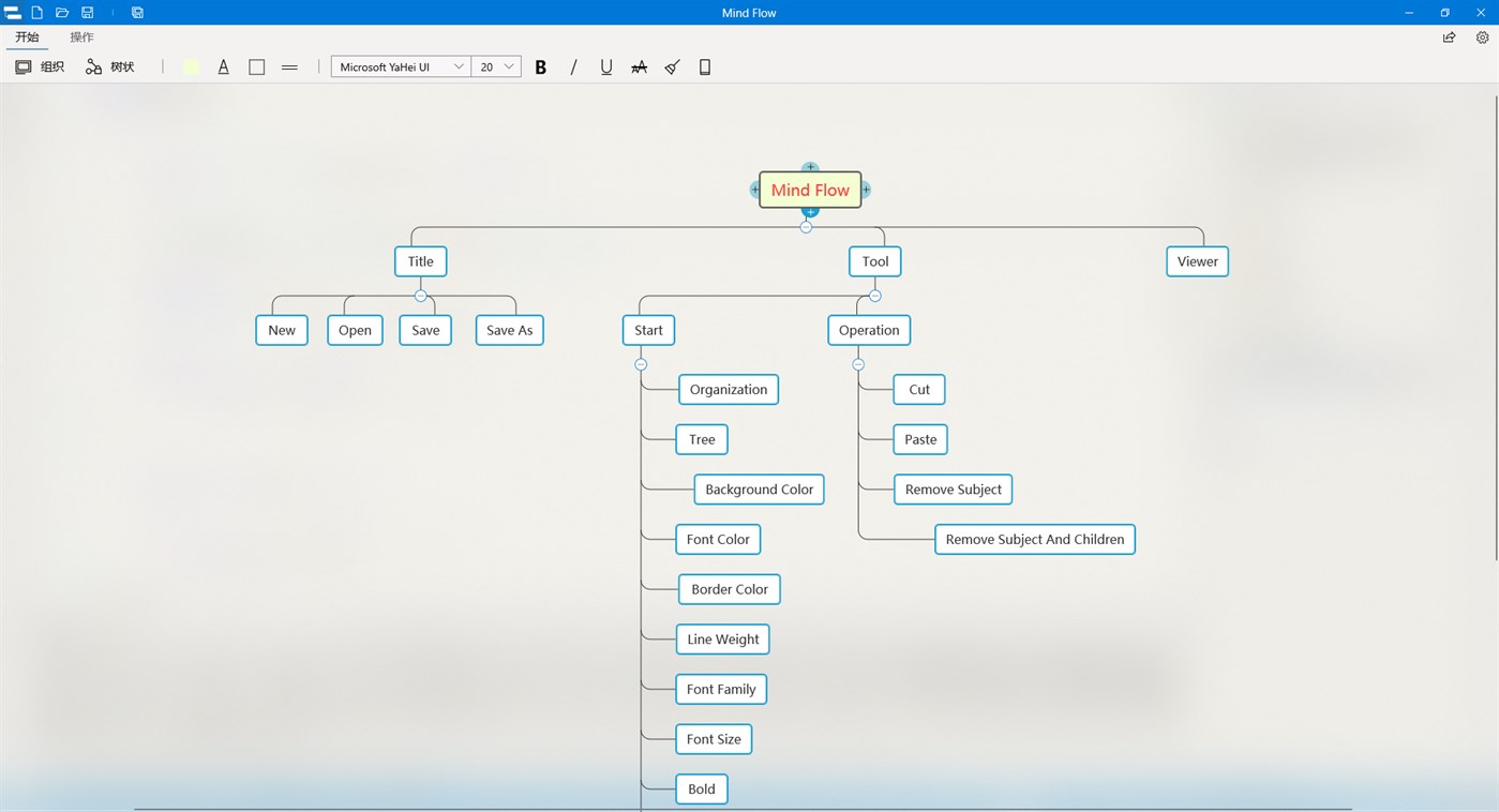 #3. Mind Flow (Windows) Podle: Yu-weiz