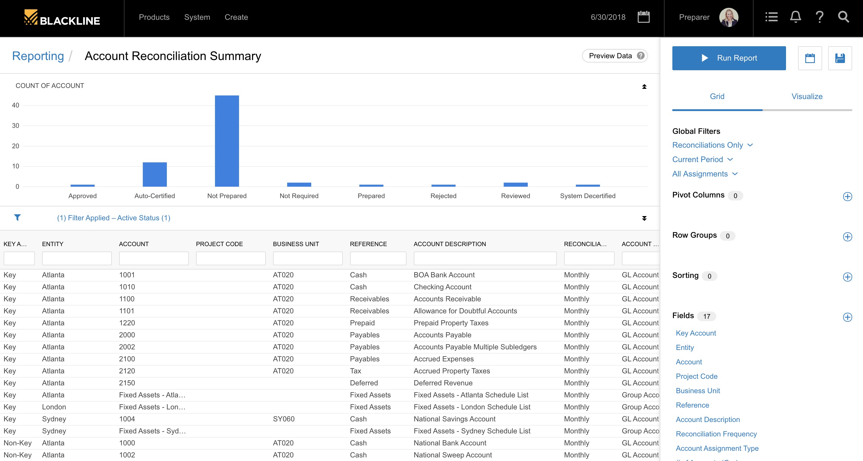 Snapshot 5 of Financial Close Automation for D365