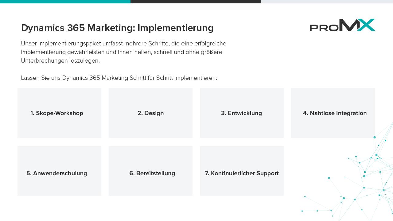 Snapshot 2 of Dynamics 365 Marketing: Implementierung