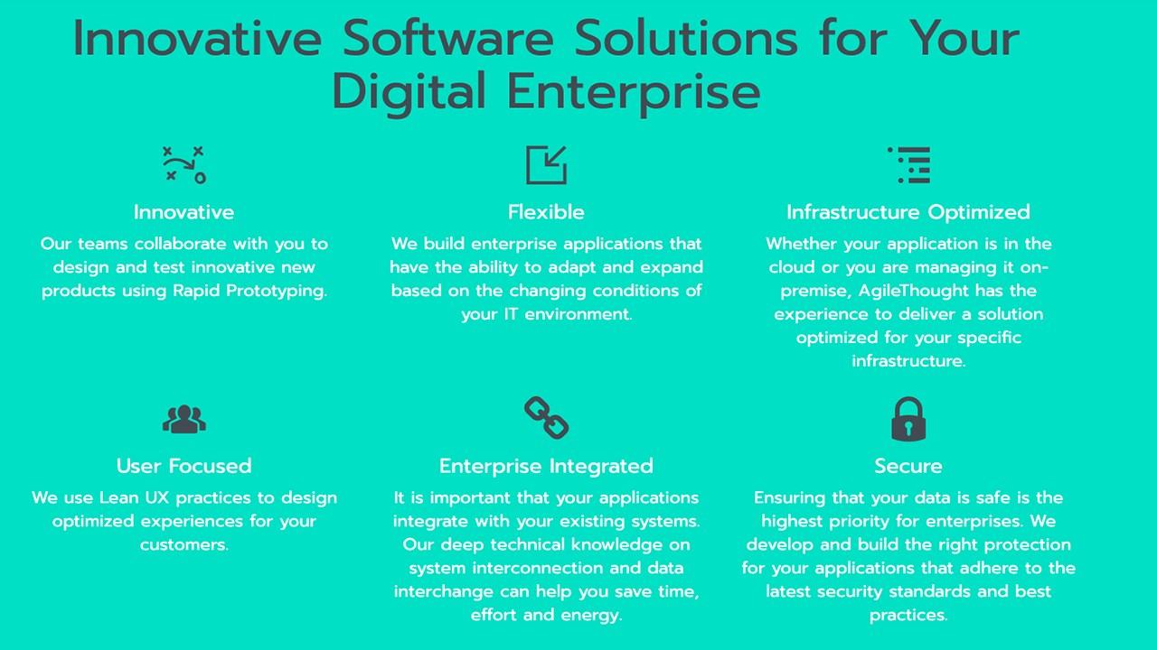 Enterprise App Dev: 8-Week Proof of Concept