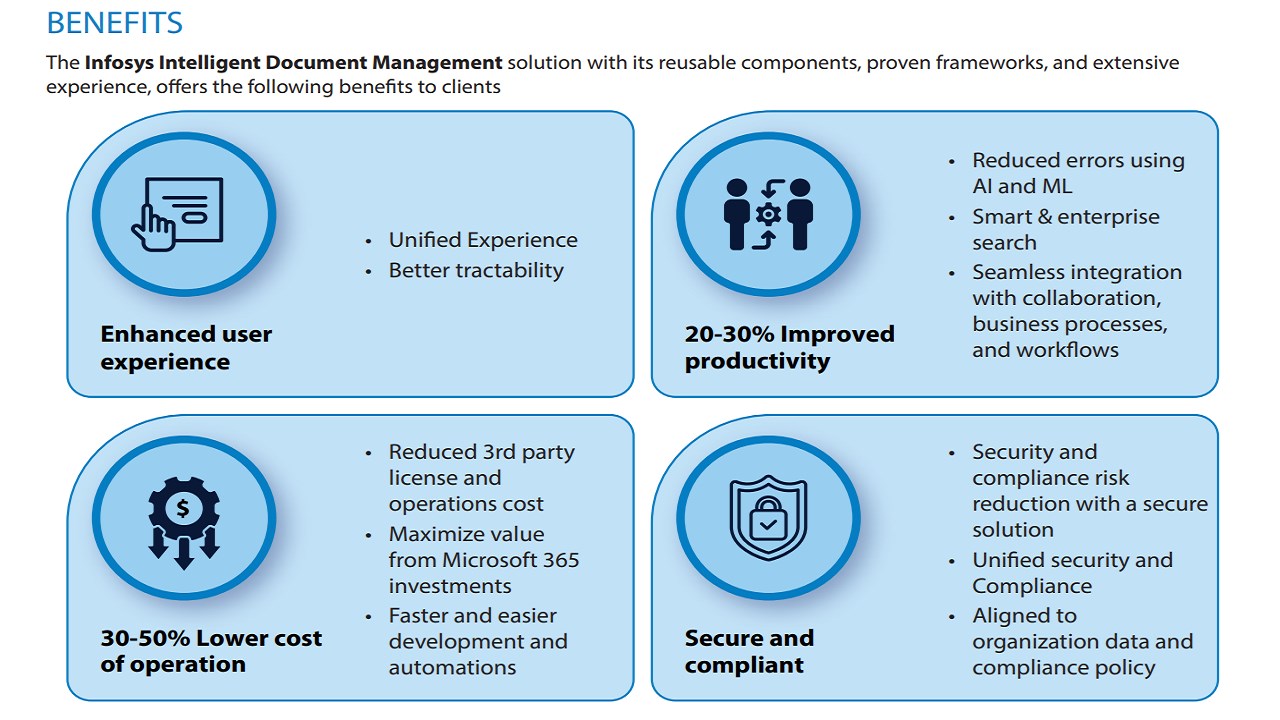 Snapshot 2 of Infosys Intelligent Document Management Solution